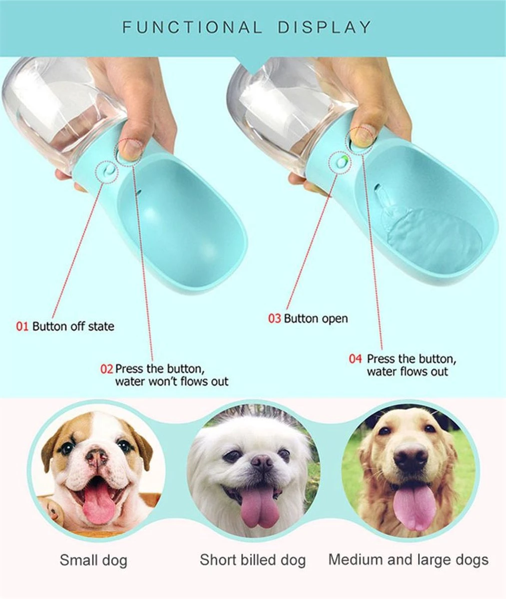 Waterfles Hond - XL - Honden - Waterfles - Blauw - Bidon - Hond Water Fles - Drinkfles - Drinkfles Hond 11 Waterfles Hond - XL - Honden - Waterfles - Blauw - Bidon - Hond Water Fles - Drinkfles - Drinkfles Hond - Afbeelding 9
