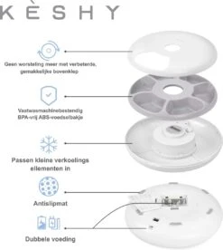 Kèshy Automatische Voerbak Voor Hond En Kat- Instelbaar Voedingsschema Voor Huisdier- Vaatwasserbestendig - Wit -Huisdier Verkoop 1074x1200 3