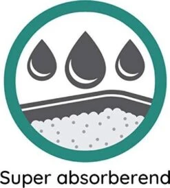 Cosycat Biologische Kattenbakvulling Klontvormend - Natuurlijke Houtvezels - 50L -Huisdier Verkoop 1080x1200 8