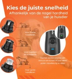 PetGoods Elektrische Nagel Vijl Voor Huisdieren - Incl. 2 Vijlen - Honden/Katten/Dieren - Draadloos -Huisdier Verkoop 1095x1200 2