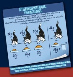 Felix Meaty Sensations - Katten Droogvoer - Rund, Kip & Groenten - 4kg 20 Felix Meaty Sensations - Katten Droogvoer - Rund, Kip & Groenten - 4kg -Huisdier Verkoop 1136x1200 7