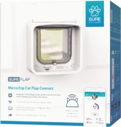 Sureflap Microchip Kattenluik Connect Bundel - - Wit -Huisdier Verkoop 1141x1200 7