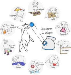 Kong Wubba Friend 15 Kong Wubba Friend -Huisdier Verkoop 1150x1200 15