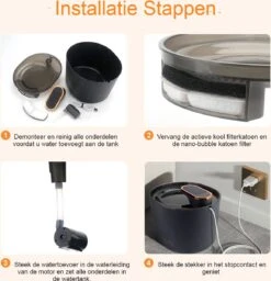 JEAS - Drinkfontein - Drinkfontein Kat & Hond - Incl. 3 Filters - Waterfontein Kat -Huisdier Verkoop 1157x1200 1