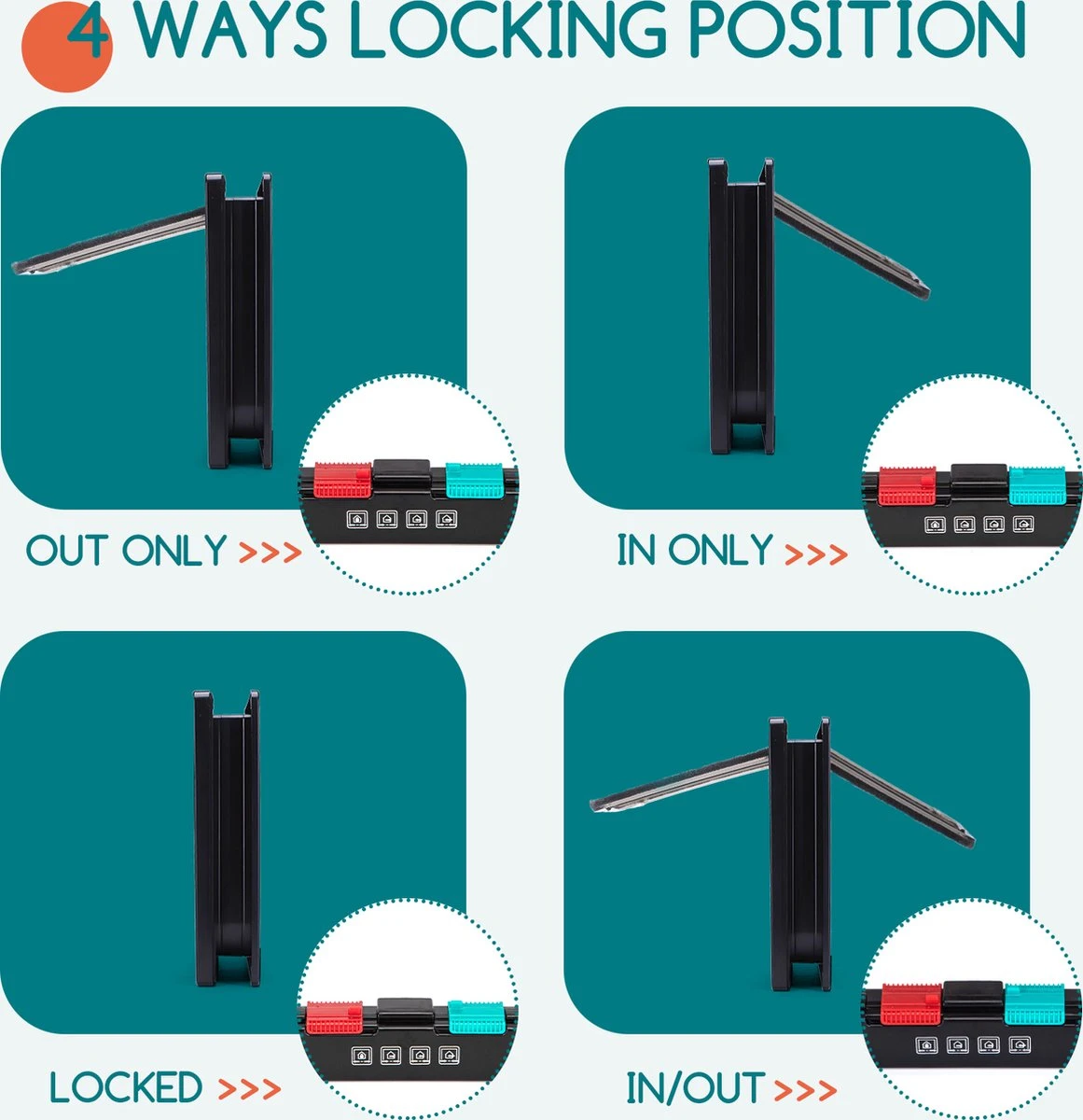 Nobleza Kattenluik Met Tunnel - 4 Vergrendelingsstanden - Weerbestendig - Binnen En Buiten - 28.5 X 25 Cm - Maat XL - Zwart 5 Nobleza Kattenluik Met Tunnel - 4 Vergrendelingsstanden - Weerbestendig - Binnen En Buiten - 28.5 X 25 Cm - Maat XL - Zwart - Afbeelding 3