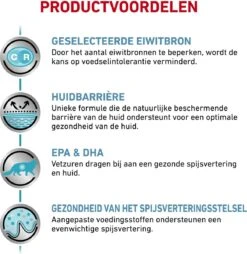 Royal Canin Sensitivity Control Portie - 12 X 85 Gram 28 Royal Canin Sensitivity Control Portie - 12 X 85 Gram -Huisdier Verkoop 1165x1200 9