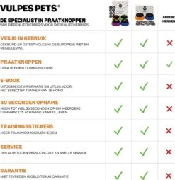 Vulpes Pets® PRO Praatknop Voor Honden - Dogbuttons - Laat Uw Huisdier Spreken - Hondenspeelgoed - Honden Training - Incl. E-Book & Trainingsstickers 20 Vulpes Pets® PRO Praatknop Voor Honden - Dogbuttons - Laat Uw Huisdier Spreken - Hondenspeelgoed - Honden Training - Incl. E-Book & Trainingsstickers -Huisdier Verkoop 1168x1200 11