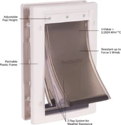 PetSafe Extreme Weather Door™ Small 16 PetSafe Extreme Weather Door™ Small -Huisdier Verkoop 1168x1200 13