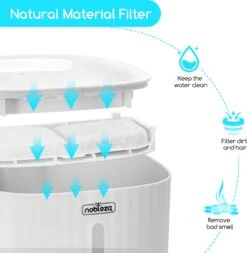 Nobleza Drinkfontein Voor Katten 14 Nobleza Drinkfontein Voor Katten -Huisdier Verkoop 1171x1200 12