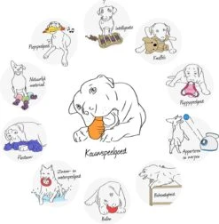 Nylabone Harde Bijters Kluif - Ham - Voor Honden Tot 10 Kg 15 Nylabone Harde Bijters Kluif - Ham - Voor Honden Tot 10 Kg -Huisdier Verkoop 1178x1200 13