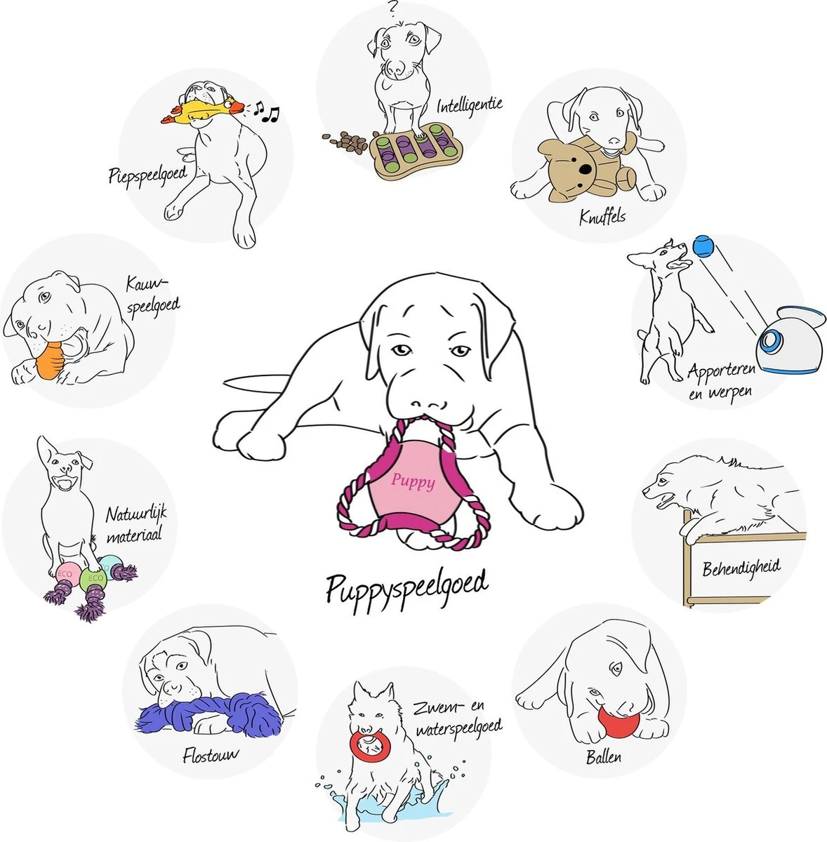 Kong Puppy - Kauwbot Hondenspeelgoed Small - Kauwbot - 85mm X 42mm - Groen/Wit 19 Kong Puppy - Kauwbot Hondenspeelgoed Small - Kauwbot - 85mm X 42mm - Groen/Wit - Afbeelding 17