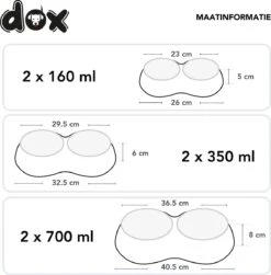 DDOXX Dubbele Voerbak, Antislip | Vele Kleuren & Maten | Voor Kleine & Grote Honden | Voerbak Kat Dubbel | Hondenbak Hond | Kattenbak Roestvrijstalen Bak | Melamine Bak | Zwart, 2 X 700 Ml -Huisdier Verkoop 1183x1200 5
