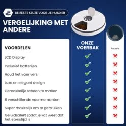 Quality4Less™ - Automatische Voerbak Kat En Hond - Volledig Automatisch - 6 Verschillende Maaltijden - Wit - Inclusief Batterijen -Huisdier Verkoop 1195x1200 15