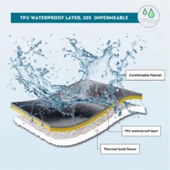 Hondendeken, Fleece, Waterdicht, Wasbaar, Hondenmat, Huisdier, Warme Zachte Deken Voor Hondendeken, Kattendeken, Deken Voor Katten En Honden, Waterdichte Deken Voor Bank, Bed, 150 X 127 Cm -Huisdier Verkoop 1199x1200 17