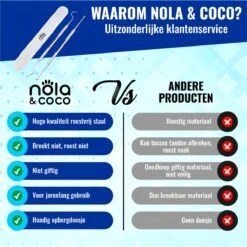 Nola & Coco® Tandsteen Verwijderaar Set Inclusief Bewaardoosje - Tandenkrabber - Set Van Twee - Hond - Kat - Tandenborstel - Tandplak Verwijderen - Tandenstoker - Honden Tanden Schoonmaken - Tandenhaakje - Gebitsreiniging -Huisdier Verkoop 1199x1200 18