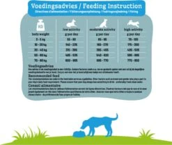 Smolke Sensitive - Hondenvoer - 3 Kg 31 Smolke Sensitive - Hondenvoer - 3 Kg -Huisdier Verkoop 1200x1017 1