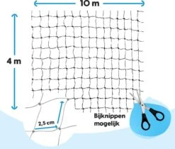 Kattennet Voor Balkon 4 X 10 M - Kattennet - Katten Gaas - Zwart -Huisdier Verkoop 1200x1022 10