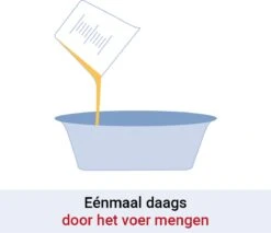 Pharmox Hond & Kat Zalmolie 425 Ml -Huisdier Verkoop 1200x1035 6