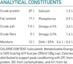 Acana Classics Wild Coast 32 Acana Classics Wild Coast -Huisdier Verkoop 1200x1050 4
