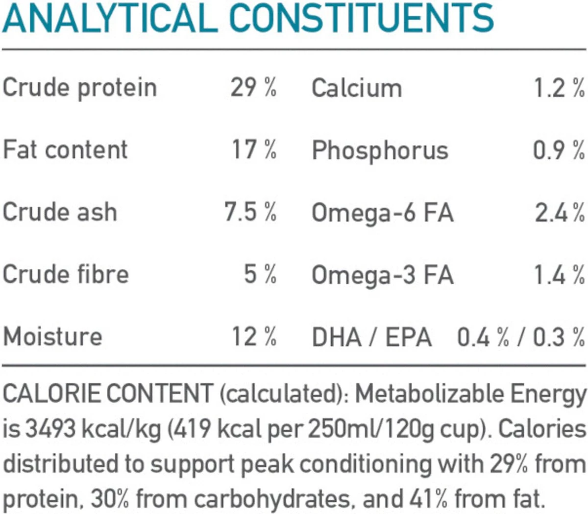 Acana Classics Wild Coast 13 Acana Classics Wild Coast - Afbeelding 11