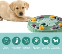 ZERO 90® Honden Speelgoed Intelligentie - Honden Denkspelletjes - Honden Speelgoed Voor Snacks - Dog Activity Booard - Slowfeeder - Hondenpuzzel Intelligentie Trainer