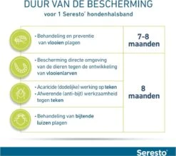 Seresto Vlooien En Tekenband - Kleine Hond - 0 Tot 8 Kg 31 Seresto Vlooien En Tekenband - Kleine Hond - 0 Tot 8 Kg -Huisdier Verkoop 1200x1064 4