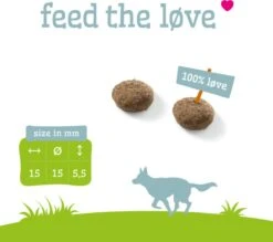 Smolke Sensitive - Hondenvoer - 3 Kg 27 Smolke Sensitive - Hondenvoer - 3 Kg -Huisdier Verkoop 1200x1066 1