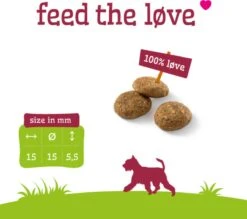 Smolke Senior Medium - Kip - Hondenvoer - 12 Kg -Huisdier Verkoop 1200x1066 2