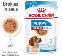 Royal Canin Shn Medium Puppy Pouch - Hondenvoer - 10 X 140 G 38 Royal Canin Shn Medium Puppy Pouch - Hondenvoer - 10 X 140 G -Huisdier Verkoop 1200x1067 3