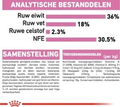 Royal Canin Kitten - Kittenvoer - 2 Kg 28 Royal Canin Kitten - Kittenvoer - 2 Kg -Huisdier Verkoop 1200x1069 9