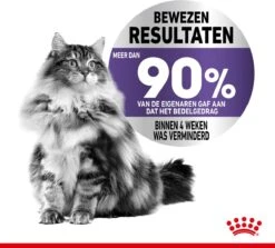 Royal Canin Appetite Control Care - Kattenvoer - 2 Kg -Huisdier Verkoop 1200x1082 10
