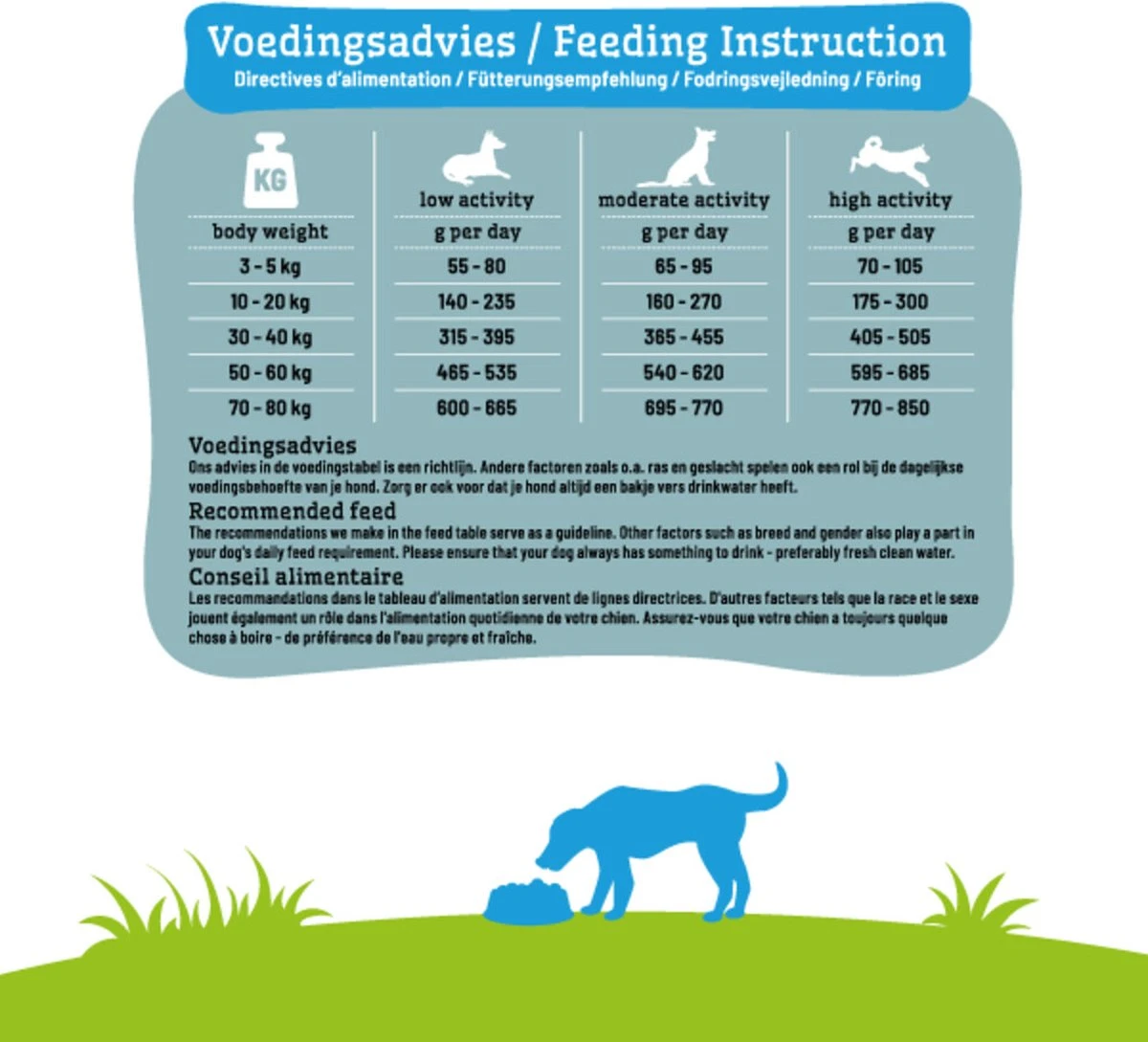 Smolke Sensitive - Hondenvoer - 3 Kg 6 Smolke Sensitive - Hondenvoer - 3 Kg - Afbeelding 4