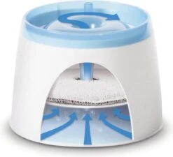 Catit Fresh And Clear - Drinkfontein Kat - Blauw /Wit - 2 L -Huisdier Verkoop 1200x1095 10