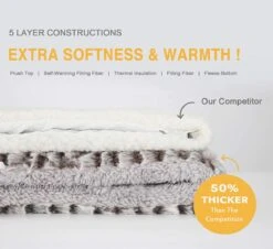 Merkloos Zelfverwarmende Dierendeken Zonder Stroom Thermo Deken Hond Kat Inclusief Adreslabel 70 X 47 Cm -Huisdier Verkoop 1200x1096 6