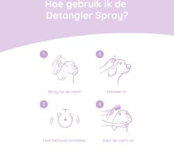 Greenfields Anti-Klit Spray Voor Honden - Ideaal Voor Honden Met Lange Of Krullende Vacht - 270 Ml 14 Greenfields Anti-Klit Spray Voor Honden - Ideaal Voor Honden Met Lange Of Krullende Vacht - 270 Ml -Huisdier Verkoop 1200x1101 2