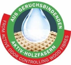 Cat's Best Sensitive - Kattenbakvulling - 20 L -Huisdier Verkoop 1200x1106 15