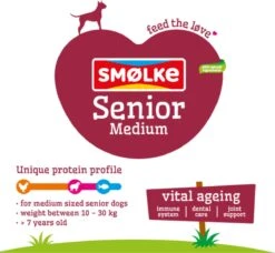 Smolke Senior Medium - Kip - Hondenvoer - 12 Kg -Huisdier Verkoop 1200x1108 2