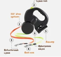 Dubbele Honden Riem – Leiband Hond – Hondenlijn – Looplijn Hond – 2 Honden – 3 Meter – Tot 12kg Per Hond – Reflecterende Lijnen – Met Zaklamp – 360° Draaien – Verstelbaar - Navy Blauw 14 Dubbele Honden Riem – Leiband Hond – Hondenlijn – Looplijn Hond – 2 Honden – 3 Meter – Tot 12kg Per Hond – Reflecterende Lijnen – Met Zaklamp – 360° Draaien – Verstelbaar - Navy Blauw -Huisdier Verkoop 1200x1111