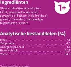 Whiskas 1+ Natvoer - Gevogelte - Selectie In Gelei - Maaltijdzakjes 80 X 85 G 9 Whiskas 1+ Natvoer - Gevogelte - Selectie In Gelei - Maaltijdzakjes 80 X 85 G -Huisdier Verkoop 1200x1134 12