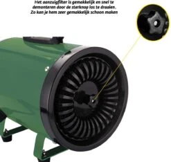 Gridbyt Professionele Hondenföhn – Waterblazer Voor Honden – Voor Een Mooie Vacht – Groen -Huisdier Verkoop 1200x1137 4