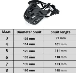 XtraSafe Muilkorf Voor Kleine Honden - Zwart - Maat 4 - Comfortabel -Huisdier Verkoop 1200x1144 3