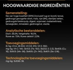 Pro Plan Medium Adult Everyay Nutrition - Honden Droogvoer - Kip - 14 Kg -Huisdier Verkoop 1200x1146 15