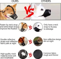 Merkloos Hoog Kwaliteit Muilkorf Met Bedrukt Patroon - Muilkorf Hond - Hondensnuit - Anti Blaf En Bijt - Voor Kleine En Grote Honden Maat M Zwart Reflecterend 13 Merkloos Hoog Kwaliteit Muilkorf Met Bedrukt Patroon - Muilkorf Hond - Hondensnuit - Anti Blaf En Bijt - Voor Kleine En Grote Honden Maat M Zwart Reflecterend -Huisdier Verkoop 1200x1147 8