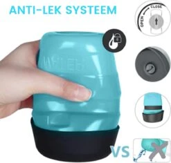 VEDIC® - Honden Drinkfles Blauw - Lekvrije Waterfles - Bidon - BPA Vrij - Voor Onderweg - 520ML 14 VEDIC® - Honden Drinkfles Blauw - Lekvrije Waterfles - Bidon - BPA Vrij - Voor Onderweg - 520ML -Huisdier Verkoop 1200x1148 6