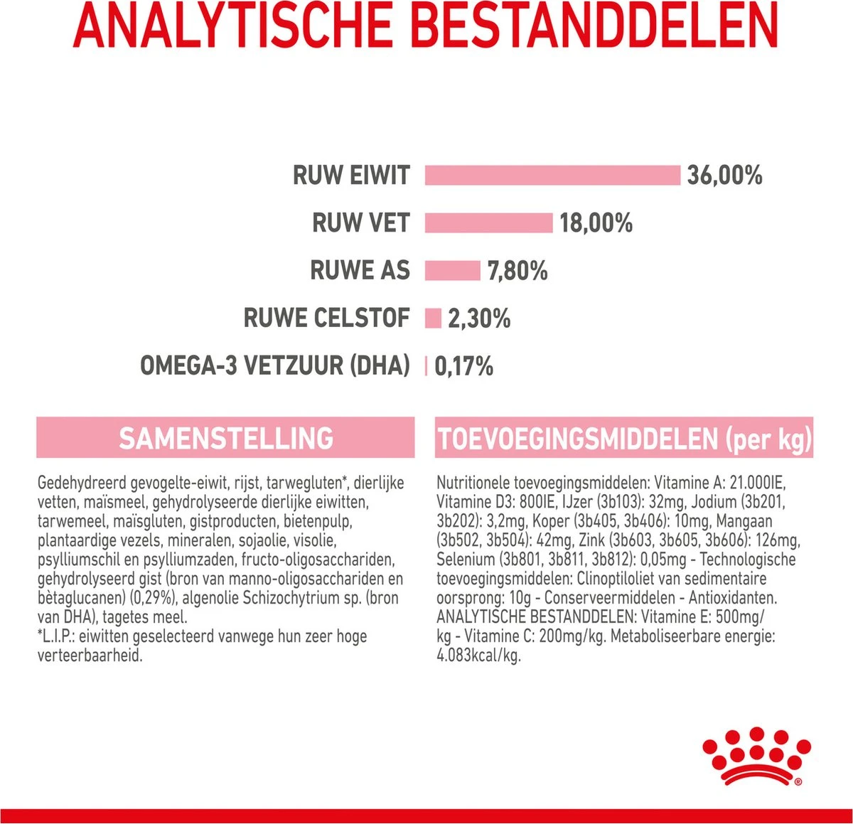 Royal Canin Kitten - Kittenvoer - 2 Kg 14 Royal Canin Kitten - Kittenvoer - 2 Kg - Afbeelding 12