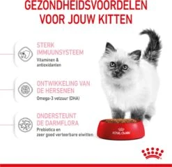 Royal Canin Kitten - Kittenvoer - 2 Kg 36 Royal Canin Kitten - Kittenvoer - 2 Kg -Huisdier Verkoop 1200x1159 30