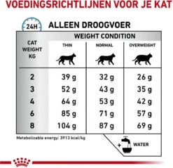 Royal Canin Veterinary Diet Cat Anallergenic - Kattenvoer - 4 Kg 12 Royal Canin Veterinary Diet Cat Anallergenic - Kattenvoer - 4 Kg -Huisdier Verkoop 1200x1161 21