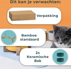 Homefy Voerbak Hond / Kat Met Standaard - Bamboe Standaard - 2 X 400 ML - Keramiek Groen -Huisdier Verkoop 1200x1161 8