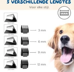 Pawwy Dieren Tondeuse Set Draadloos Voor Honden En Katten – Voor Dikke Vacht - Hondentondeuse – Hondentrimmer - Scheerapparaat - Goud -Huisdier Verkoop 1200x1165 4