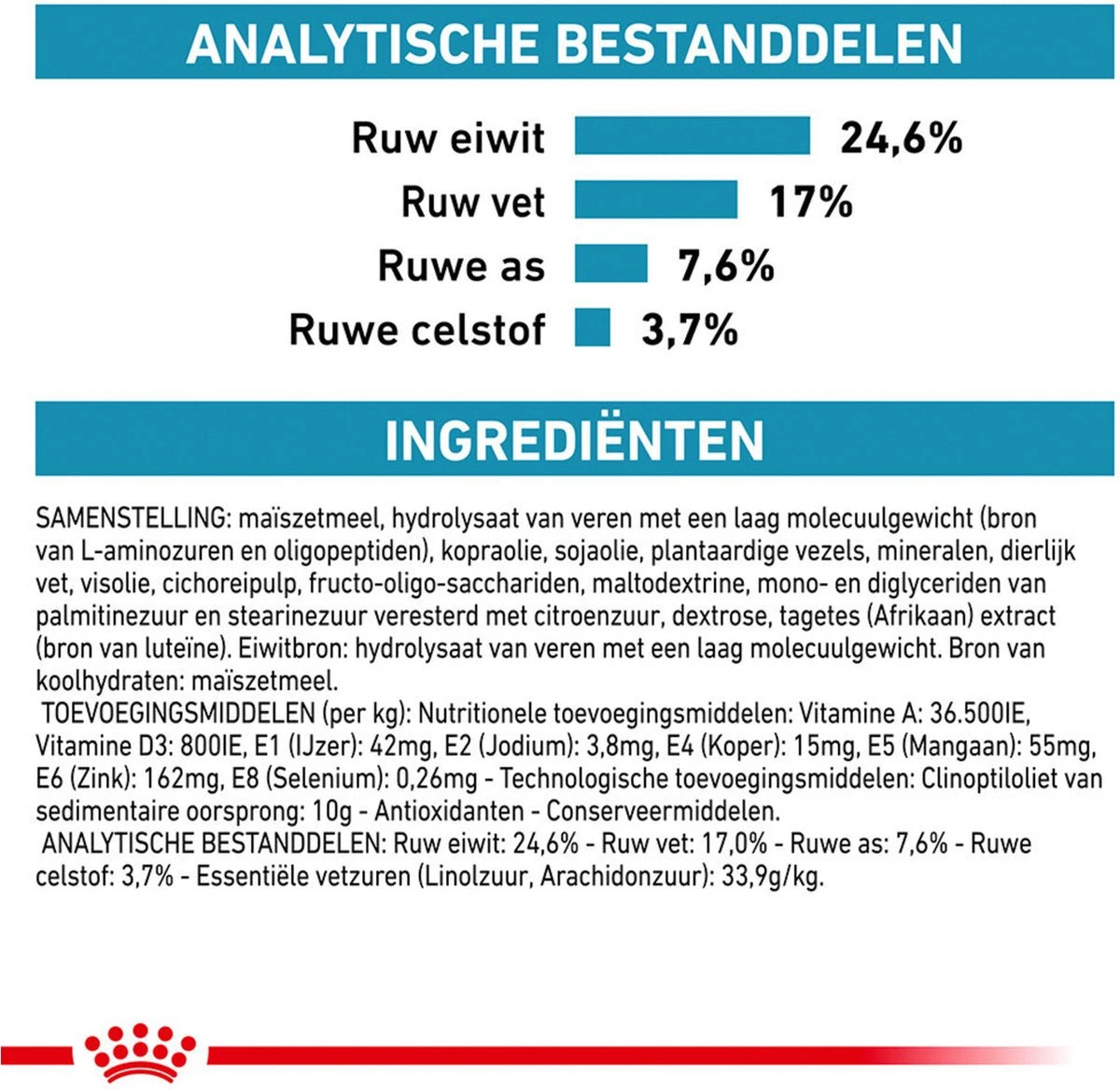 Royal Canin Veterinary Diet Cat Anallergenic - Kattenvoer - 4 Kg 6 Royal Canin Veterinary Diet Cat Anallergenic - Kattenvoer - 4 Kg - Afbeelding 4